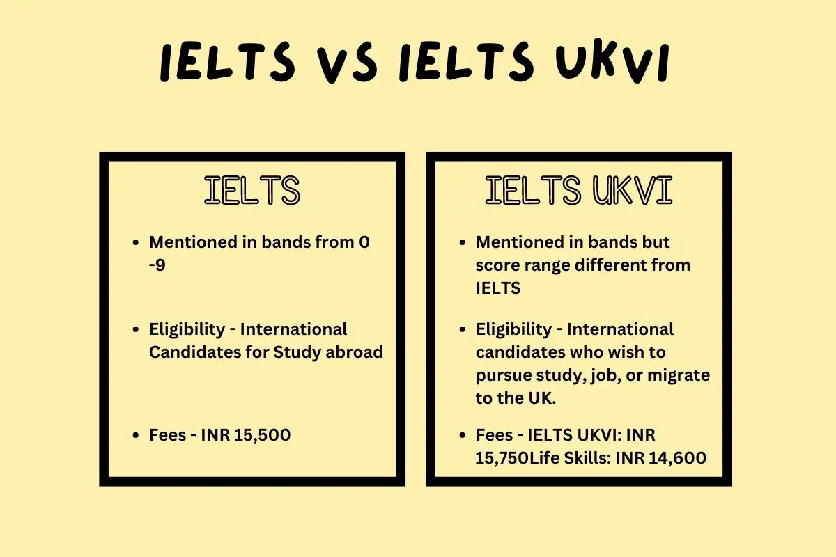 Difference Between Regular Ielts And Ukvi